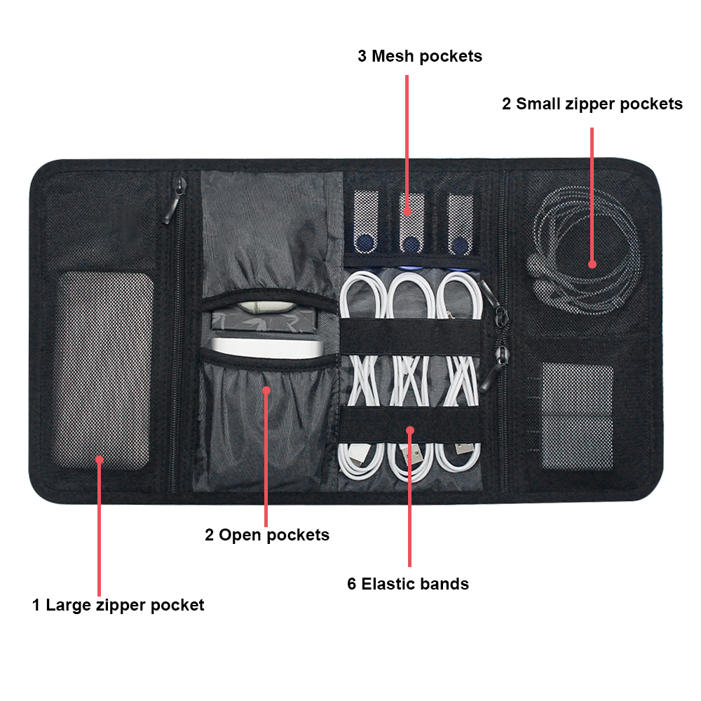 Tech Organizer Bag Kabelopberg - Office And Tech recensie en prijs